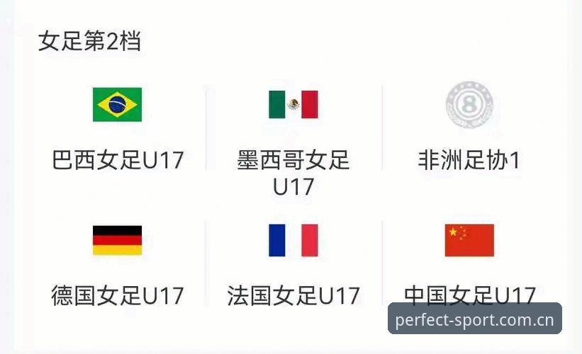 U17世界杯抽签结果深度解析：中国男女足在完美体育平台见证下的新征程