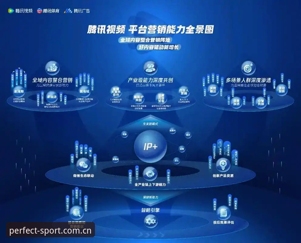 完美体育手机版 完美体育平台足球赛事分析操作教程:从球员伤愈到决赛备战的全景解读