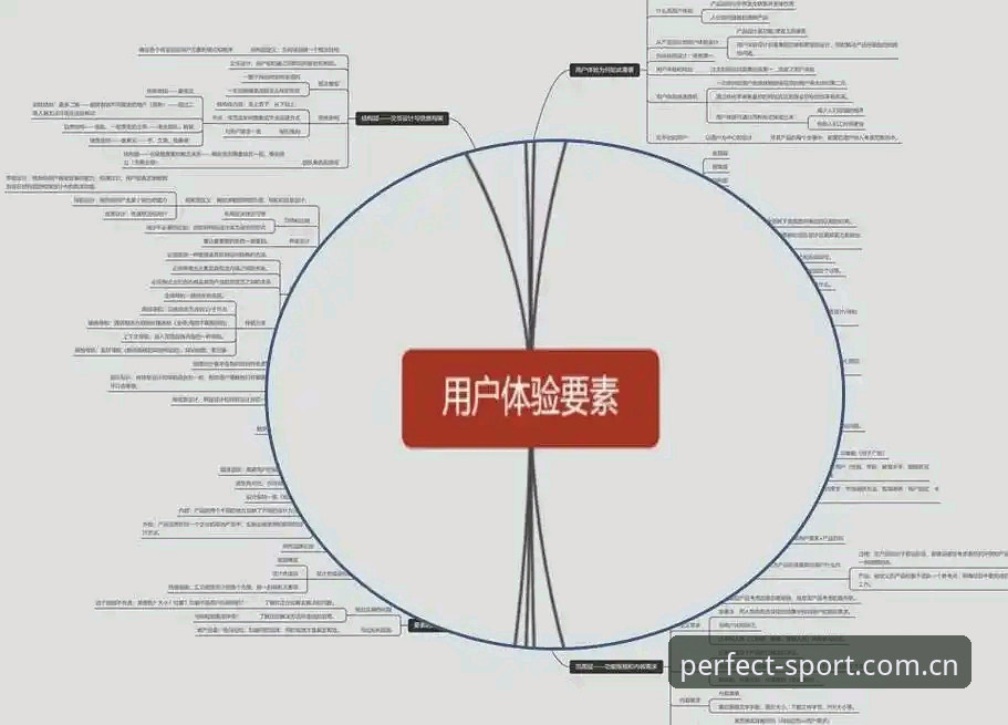 完美体育平台体验深度分析：从网页版到生态化服务的全面解析