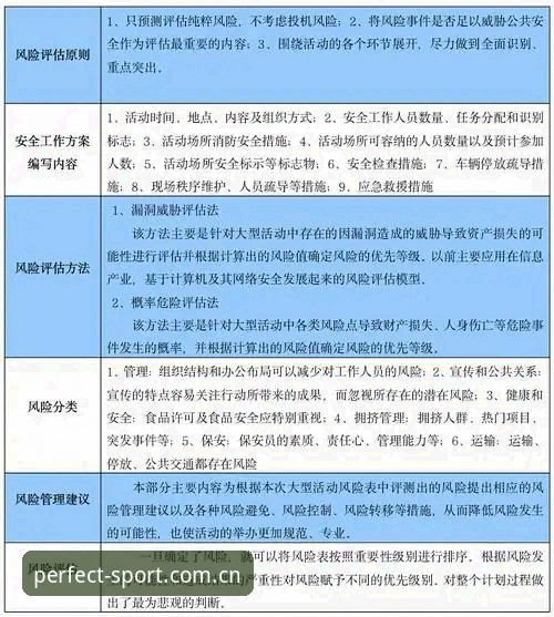完美体育APP安装安全吗 完美体育APP安装安全吗?从下载到注册的完整安全评估实用指南