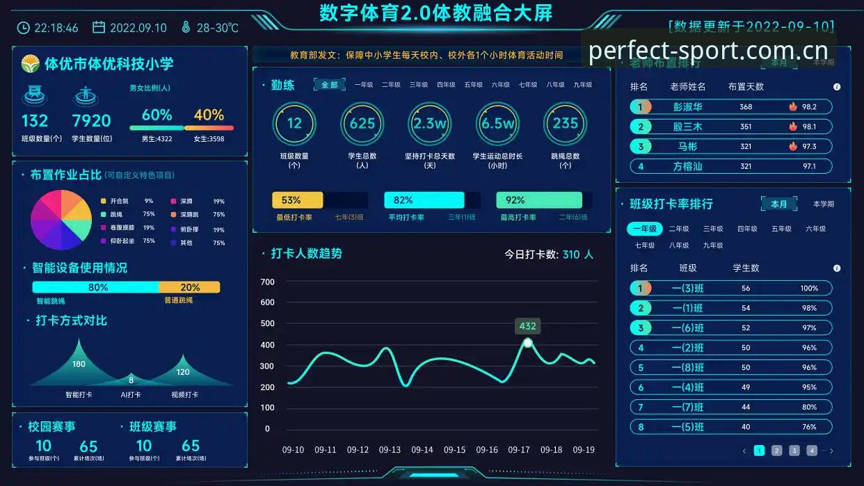 完美体育实时数据 完美体育平台3大实时数据功能,让你的投注决策更有底气