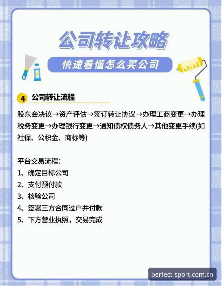 完美体育安全吗评测 完美体育平台安全评估教程:从注册到使用的完整操作指南